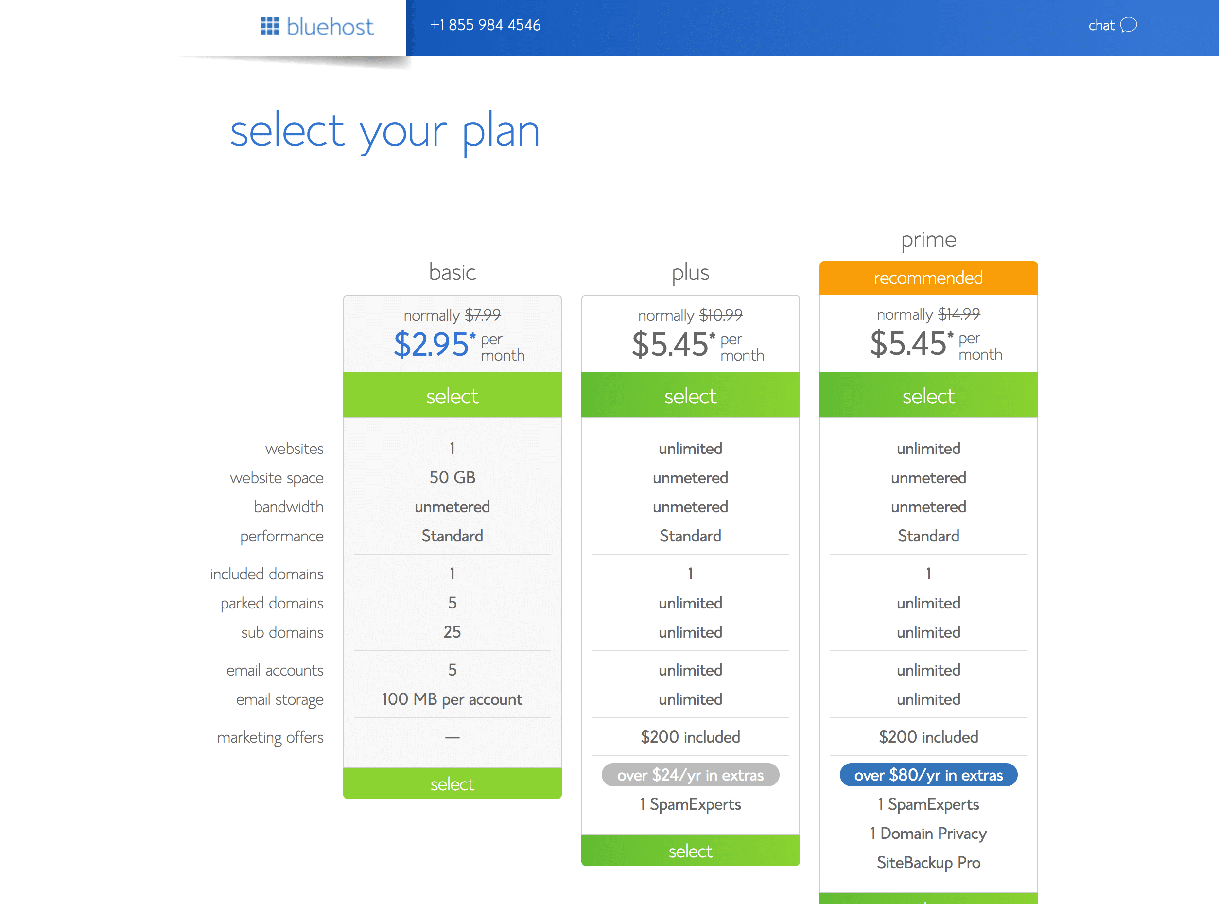 Bluehost screenshot with different pricing plans