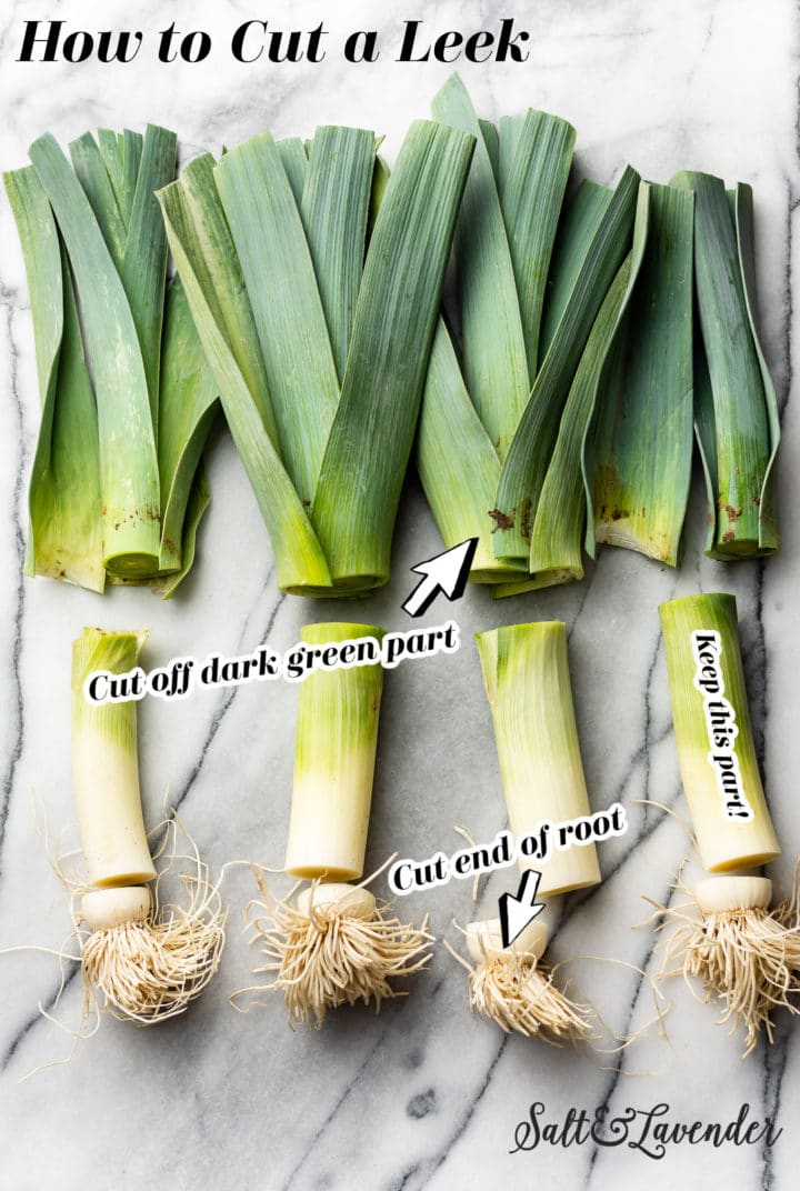 graphic with text overlay on how to cut leeks
